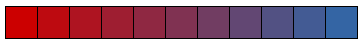 RGB-interpolated colors