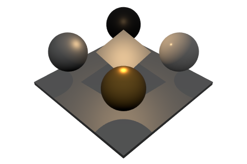 No tone mapping