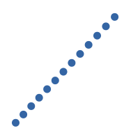 Points mesh