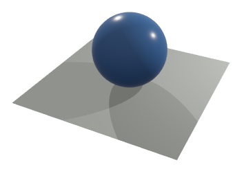 Sphere with shadows