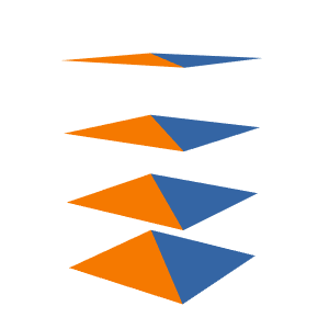 Translation of 3D entities